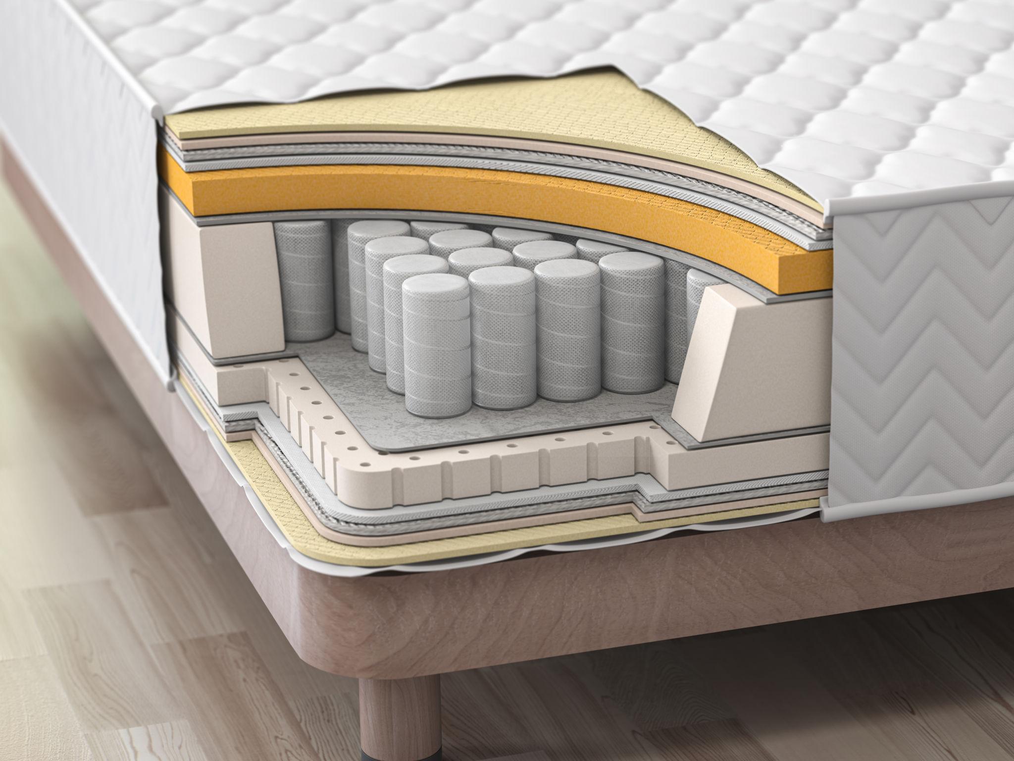 Cross-section diagram showing internal mattress construction layers