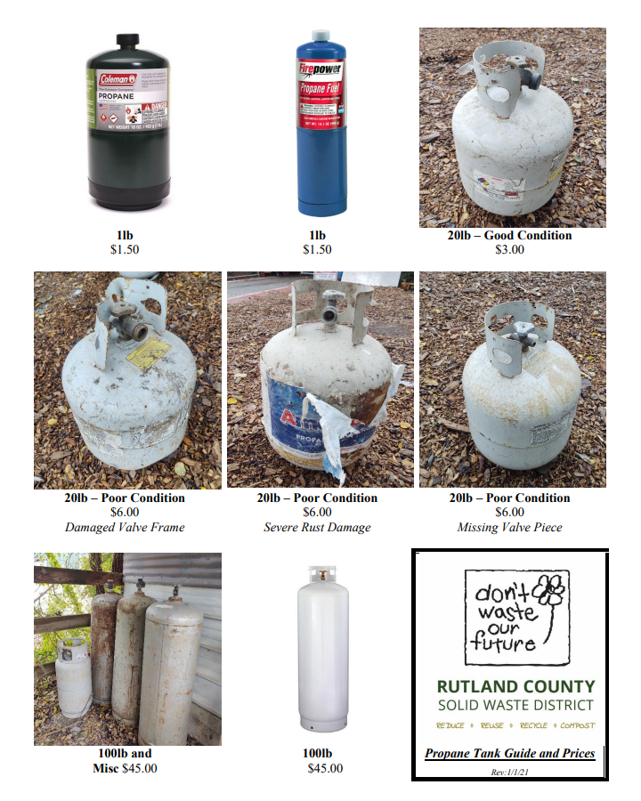 Old propane tank and BBQ ready for safe disposal in Vancouver
